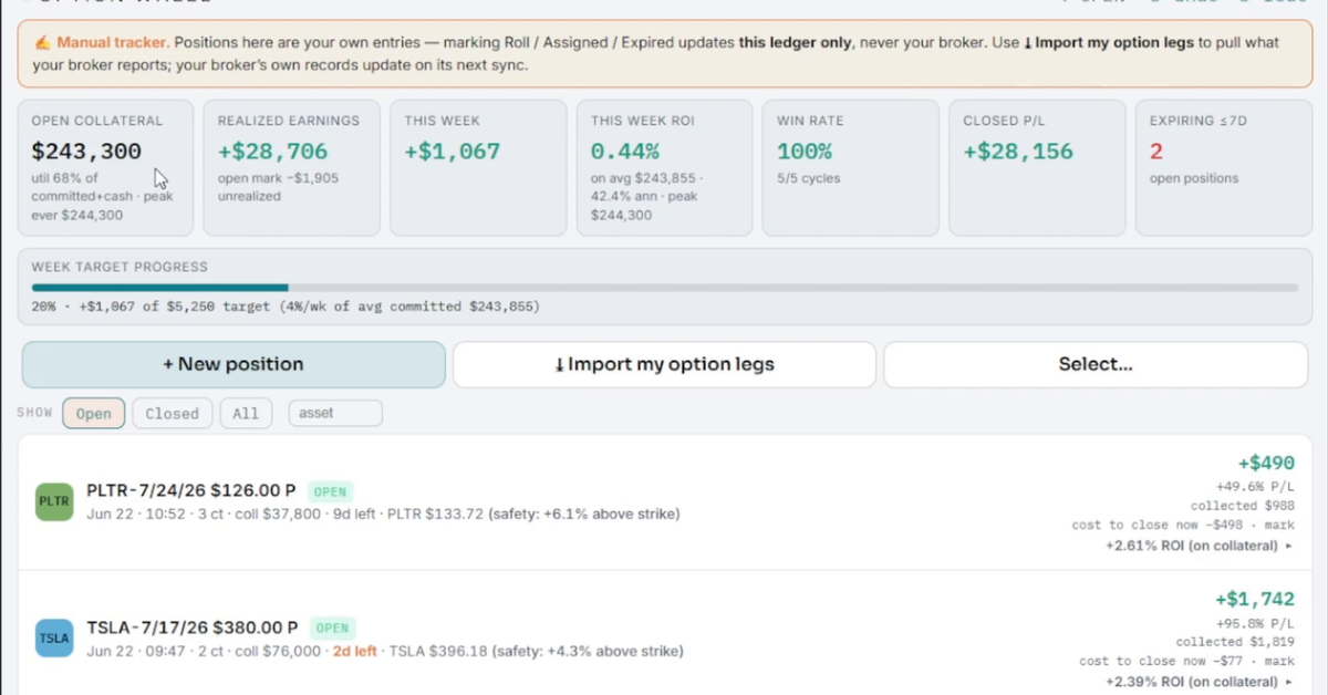 RiskGlass wheel tracker — open collateral, realized earnings, weekly ROI, win rate and open positions